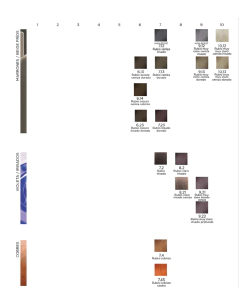 TINTURA MAJIREL X50GR. - LOREAL PROFESSIONAL - Pelomania