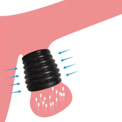 Screw Strip para testiculos. Compresión intensa, placer prolongado. en internet