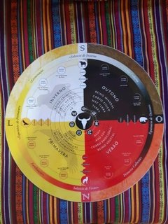 Roda Medicinal