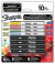 Set Creativity Sharpie x10