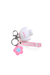 Llavero bunny en internet