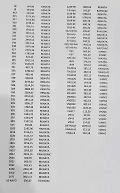 LISTA DE PRECIOS PILAS