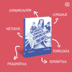 DESARROLLO DEL LENGUAJE Y LA COMUNICACION INFANTIL.APARICI AZNAR, MELINA - comprar online