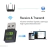 Adaptador Wifi Usb Doble Banda + Bluetooth 600mbps - tienda online