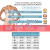 Cinta Pós-cirúrgica Body Lipo Abdominoplastia Cinta Moderna - comprar online