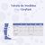 Meia Antitrombose 3/4 Step Comfort Ponteira Aberta - comprar online