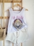 Musculosa viviplor