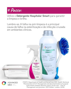 Imagem do Kit Dentista Biossegurança Advanced Med – 4 Unidades