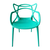 Silla De Comedor Allegra Master Flia Hdc Group, X4 Unidades Color Verde Agua - comprar online