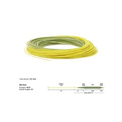 Rio PREMIER GOLD Disponible de 2 a 8 - comprar online