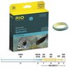 Rio PERMIT