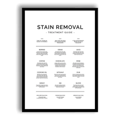 CUADRO STAIN REMOVAL