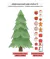 Adesivo de Parede "Temático" Árvore de Natal na internet