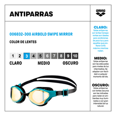 ANTIPARRAS NATACIÓN ARENA AIRBOLD SWIPE MIRROR ENTRENAMIENTO YELLOW COPPER GREEN LAKE (300) - comprar online