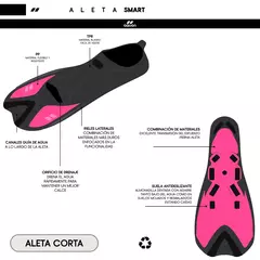 ALETA CORTA NATACION AQUON SMART FIN NEGRO ROSA - SOLO NATACIÓN