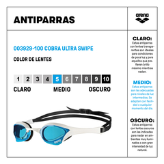 ARENA COBRA ULTRA SWIPE AZUL BLANCO (100) - comprar online