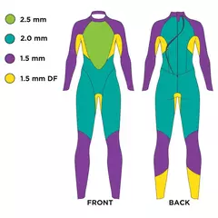 TRAJE DE NEOPRENE ZOGGS OW EXPLORER ULTRA MUJER NATACIÓN en internet