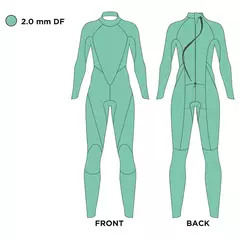 TRAJE DE NEOPRENE ZOGGS SCOUT TOUR FS 2.0 MM HOMBRE NATACIÓN en internet