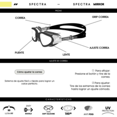 Imagen de ANTIPARRAS NATACIÓN AQUON SPECTRA ADULTO AGUAS ABIERTAS