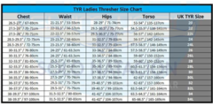 W TYR THRESHER BLUE (420) - SOLO NATACIÓN