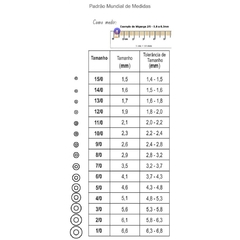 tabela-tamanho-miçanga