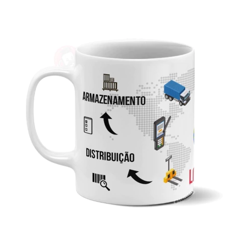Caneca personalizada - Logística