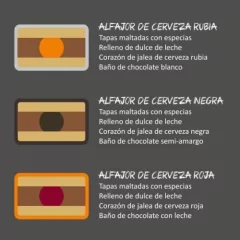 Docena de alfajores de cerveza - tienda online