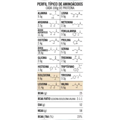 VW Tri Blend Whey Protein x 960g - tienda online