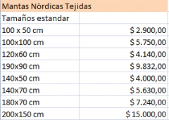 Mantas Nórdicas Tejidas. Medidas a Elección. Consultar - comprar online