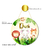 Porta Maternidade 3D - Safari - PM43 - comprar online