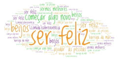 Conjunto de Placas Decorativas - Valores da Família