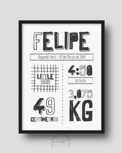 Quadro Nascimento - Little Boy e Little Girl -  Sweet Little Home Decor - Quadro Infantil Personalizados 