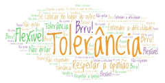 Conjunto de Placas Decorativas - Valores da Família - loja online