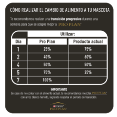 Alimento Pro Plan Adulto Cat 15Kg