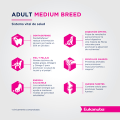 Alimento Eukanuba Adult Medium Breed para Perros Adultos Medianos - TotalPet
