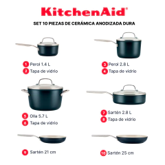 Batería Cocina Kitchenaid Antiadherente 10 Piezas Negro - comprar online