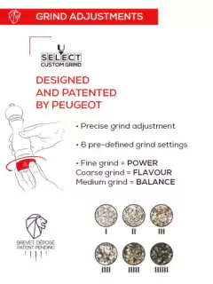 Imagen de Molinillo Pimienta Peugeot Paris USelect Chef 22 Metal