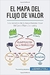 El mapa del flujo de valor: los secretos de la herramienta clave del lean manufacturing - En 50 Minutos