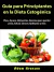 Guía para Principiantes en la Dieta Cetogénica - Hiddenstuff Entertainment