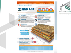 OSB 11,5MM - LP ESTRUCTURAL - Wood Frame Patagonia