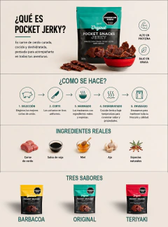 Jerky Pack 6 paquetes de 60g. - sabor Barbacoa. Charqui - Pocket Snacks Jerky | Charqui Moderno | Snack Proteico Saludable
