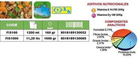 Ração Prodac Pondmix 160g