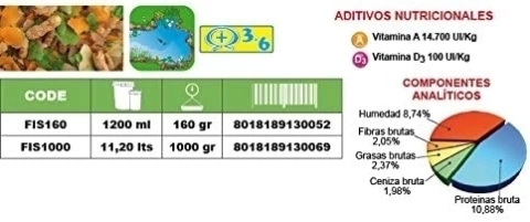 Ração Prodac Pondmix 160g