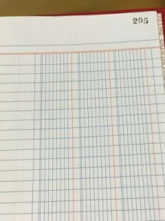 Libro Inventario 3 Columnas 300 Páginas en internet