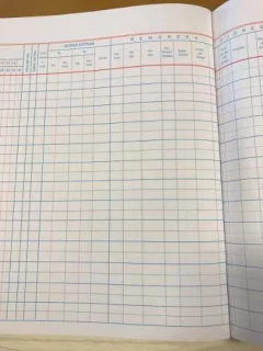 Registro Único De Personal 25 Folios ( Sueldo Y Jornales ) en internet