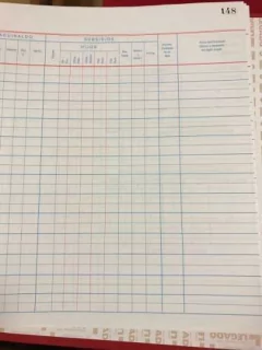 Imagen de Registro Único De Personal 149 Folios ( Sueldo Y Jornales )