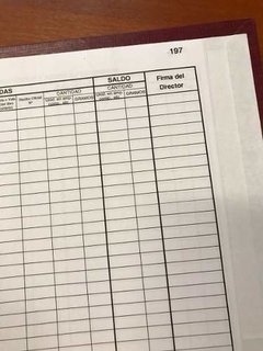 Controlador De Psicotrópicos Para Farmacia De 200 Paginas. - Librería Comercial Fernández SRL