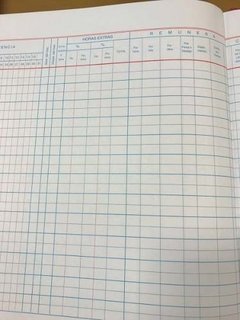 Registro Único De Personal 49 Folios ( Sueldo Y Jornales ) - Librería Comercial Fernández SRL