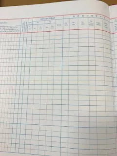 Registro Único De Personal 49 Folios ( Sueldo Y Jornales ) - Librería Comercial Fernández SRL