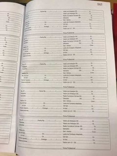 Libro Recetario De Lentes De Contacto 248 Paginas. - comprar online